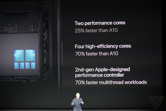 iPhone8六大特点深度解析:黑科技全在这 